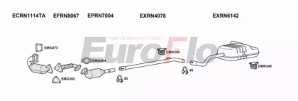 Система выпуска ОГ EuroFlo RNCLI15D 1018B